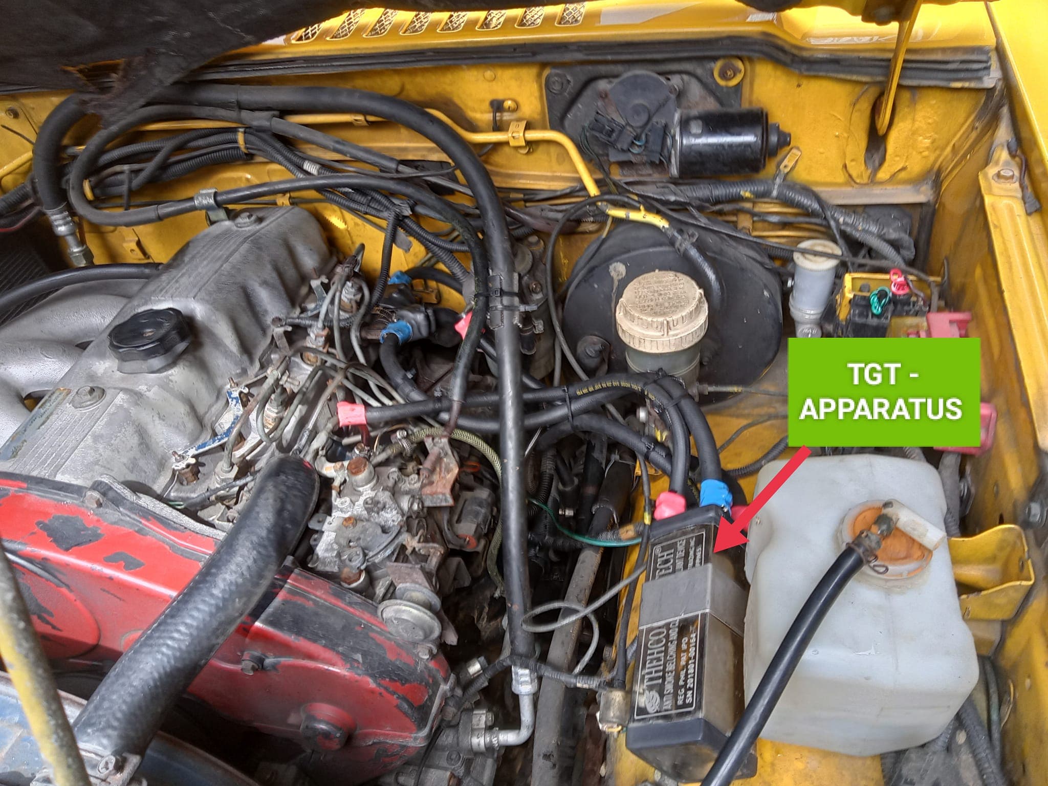 Thehco documentation